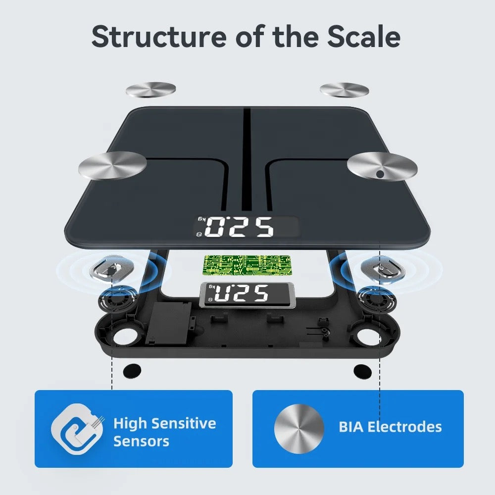 PostureFlex™ Smart Body Weight Scale